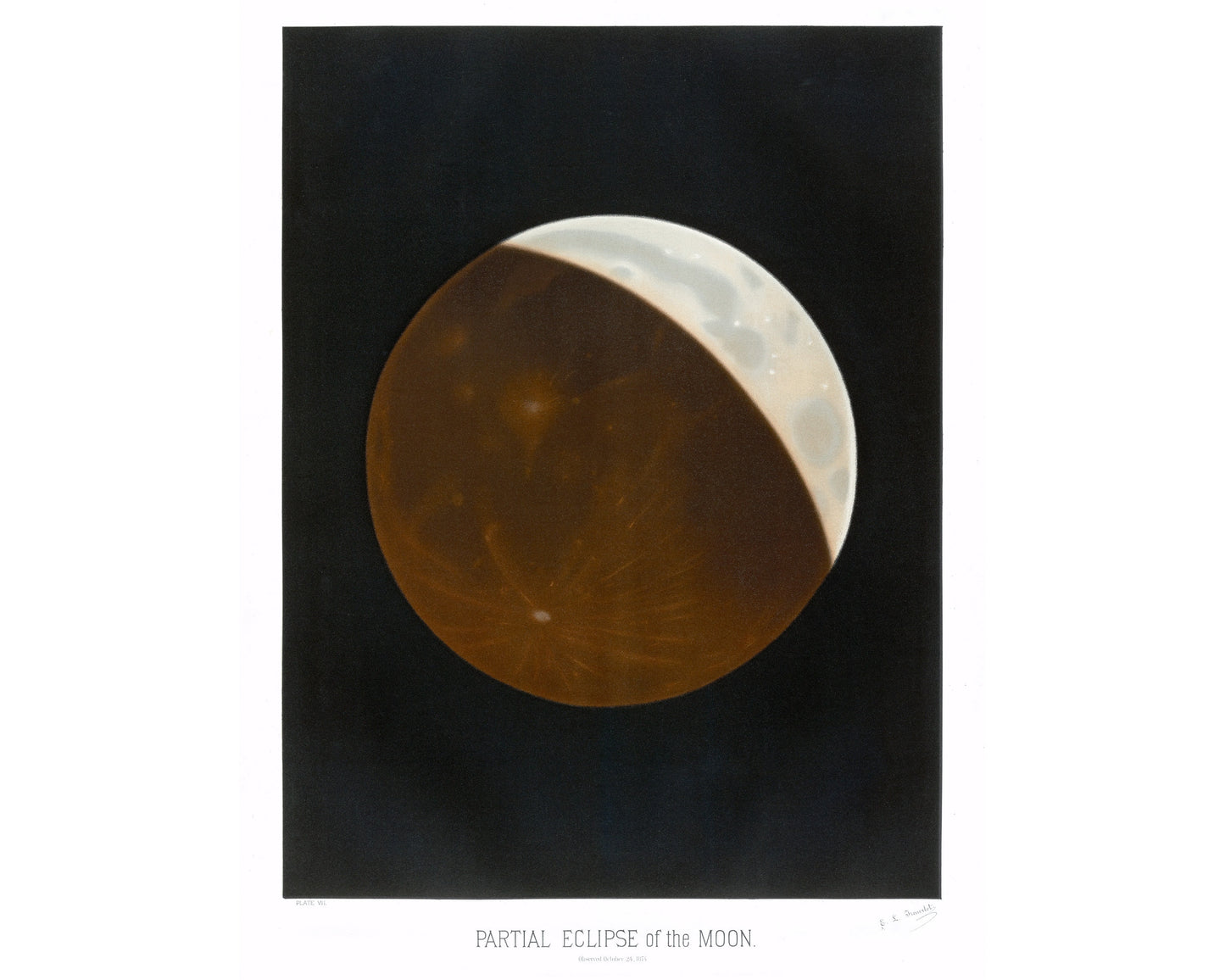 Celestial fine art print | Partial eclipse of moon | Modern Vintage decor | Eco-friendly gift