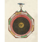 Antique Astronomy print | 16th century Astrolabe | Signa et gra | Vintage dragon | Modern vintage décor | Eco-friendly gift