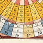 Antique Astronomy print | 16th century Astrolabe | Sun | Solaris | | Modern vintage décor | Eco-friendly gift