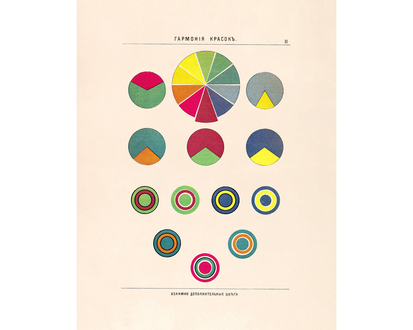 Vintage Russian color chart | Color wheel art print | Primary colors wall art | Antique design &  color theory | Modern vintage décor