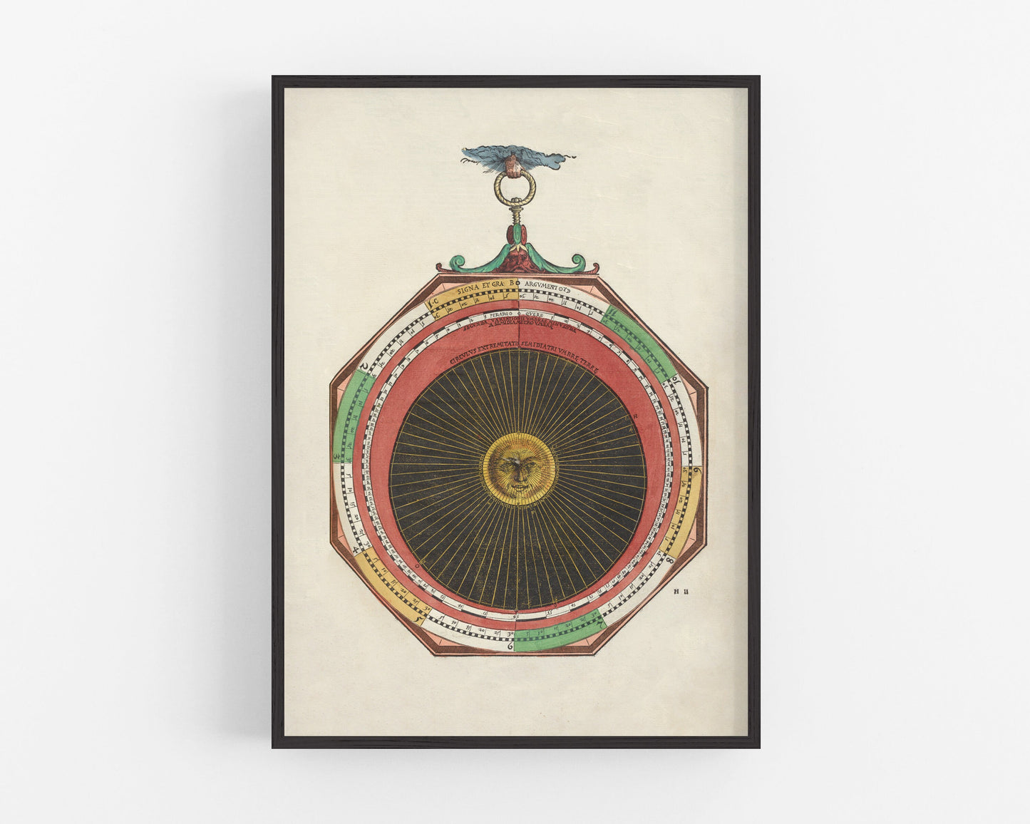 Antique Astronomy print | 16th century Astrolabe | Signa et gra | Vintage dragon | Modern vintage décor | Eco-friendly gift