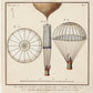 Vintage French hot air balloon | Le premier parachute | Travelers decor | Steampunk wall art | Antique victorian art | Modern Vintage decor