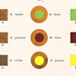 Vintage color chart | Hue and tone changes by neighboring color | Color wheel art print | Antique design & color theory | Abstract art
