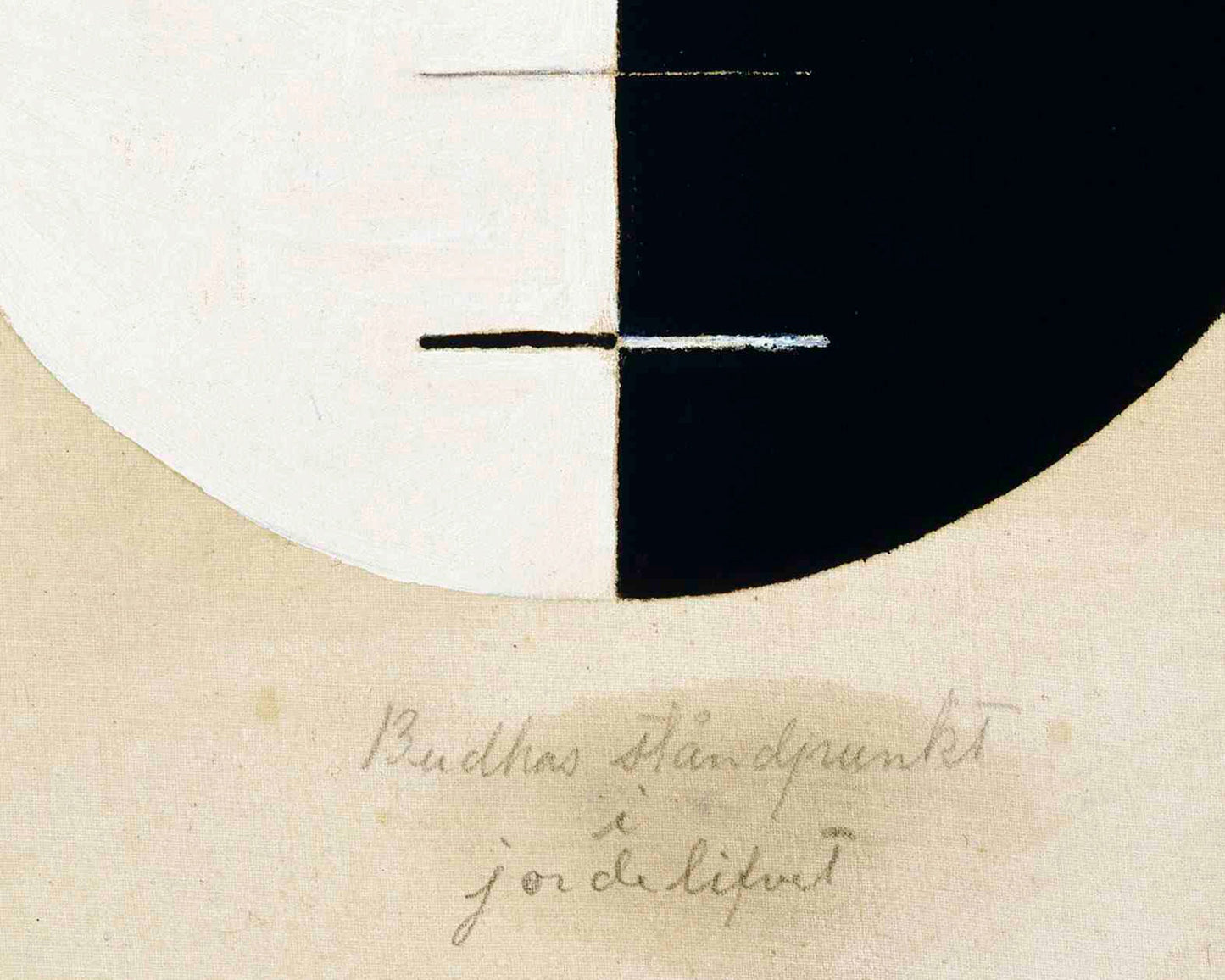 Vintage Hilma af Klint abstract art | Buddha's Standpoint in the Earthly Life | Feminist art | Minimalist wall art